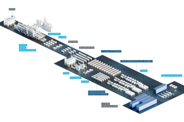 durr-grob-batterie-produktion-battery-show-europe-2025-1400x933.jpg